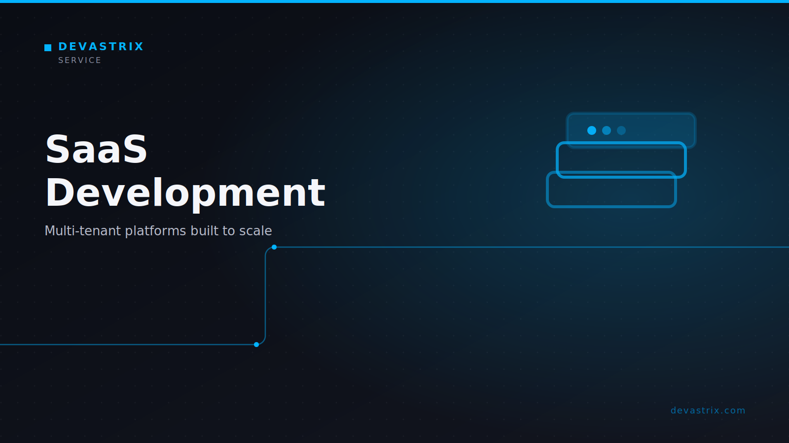 SaaS Development 